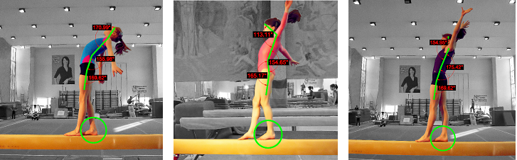 (left) Landing (model gymnast), (middle) Landing (initial test), (right) Landing (final test) 